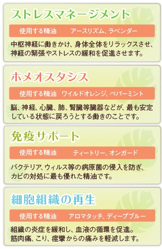 アロマタッチ